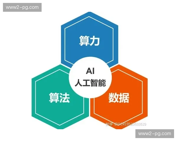 由单一硬件比拼转向软件算法竞争 促使行业壁垒向智力型位移